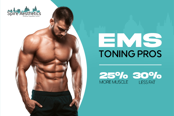 image of man with benefits of EMS toning pros treatment to help combat weight gain Tewkesbury